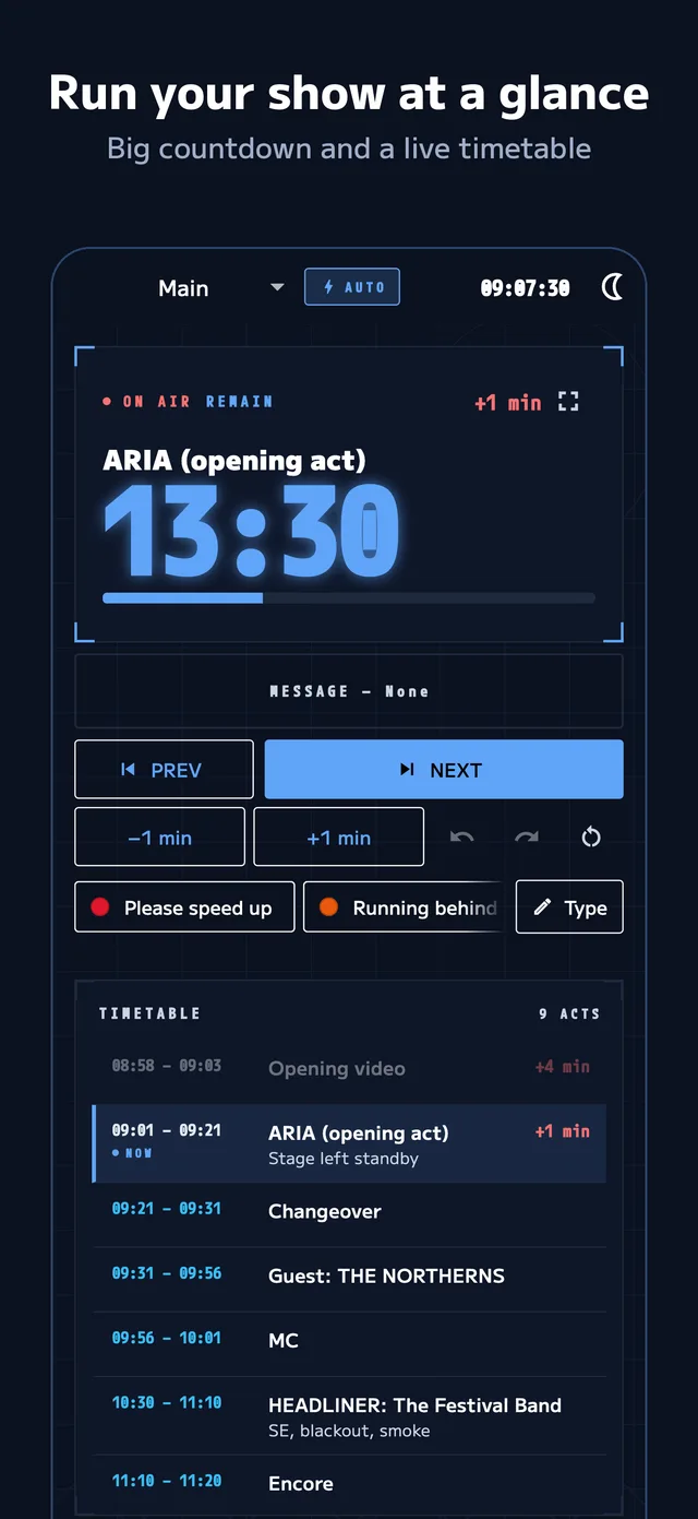 Run your show at a glance