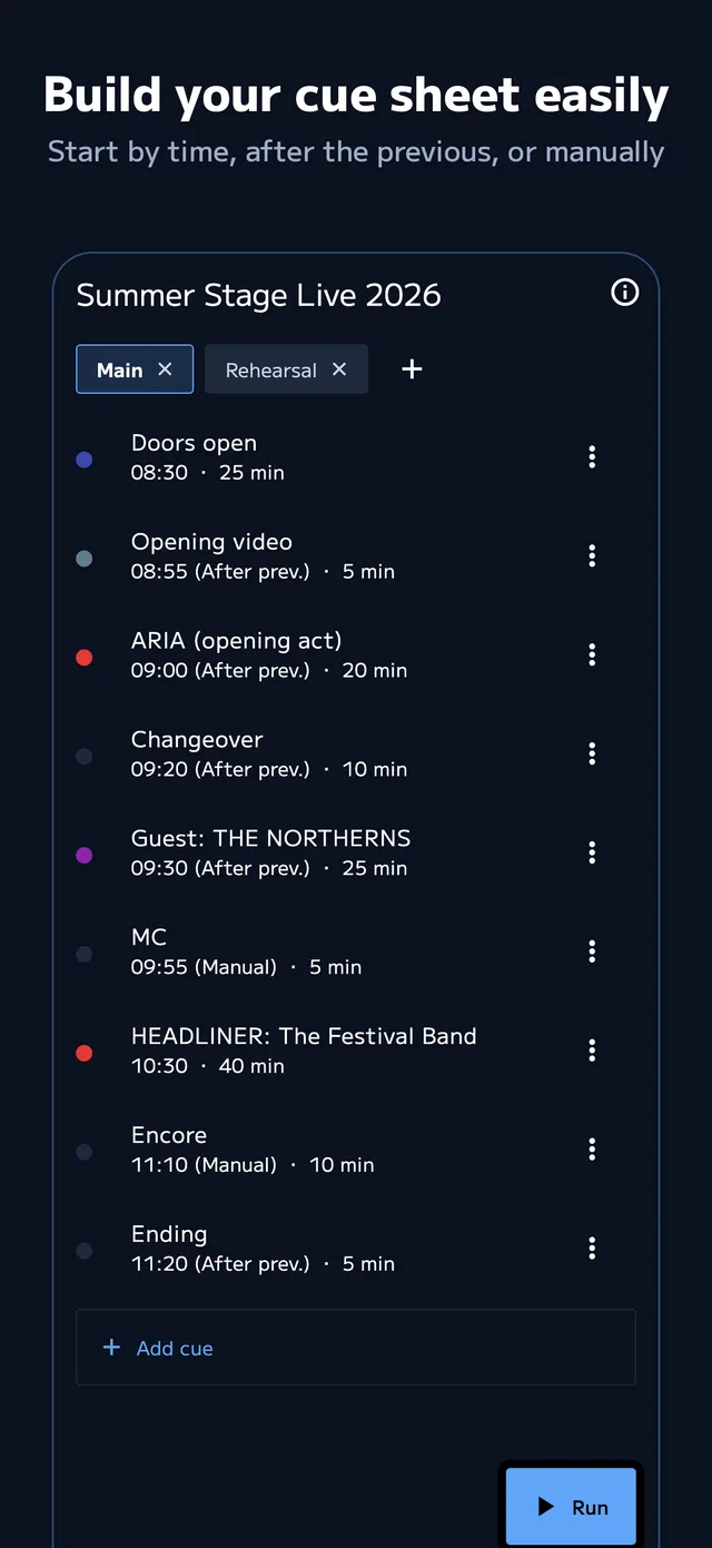 Edit your cue sheet easily